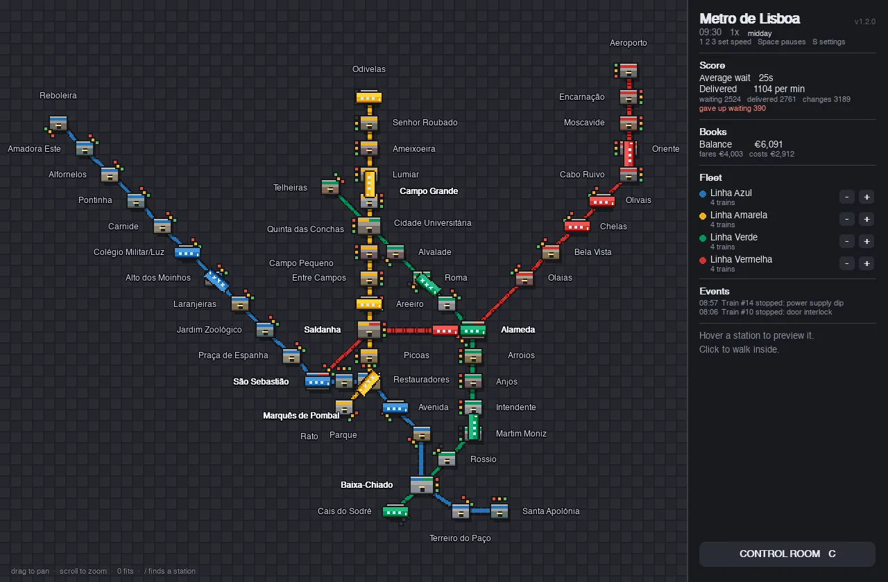 The network map